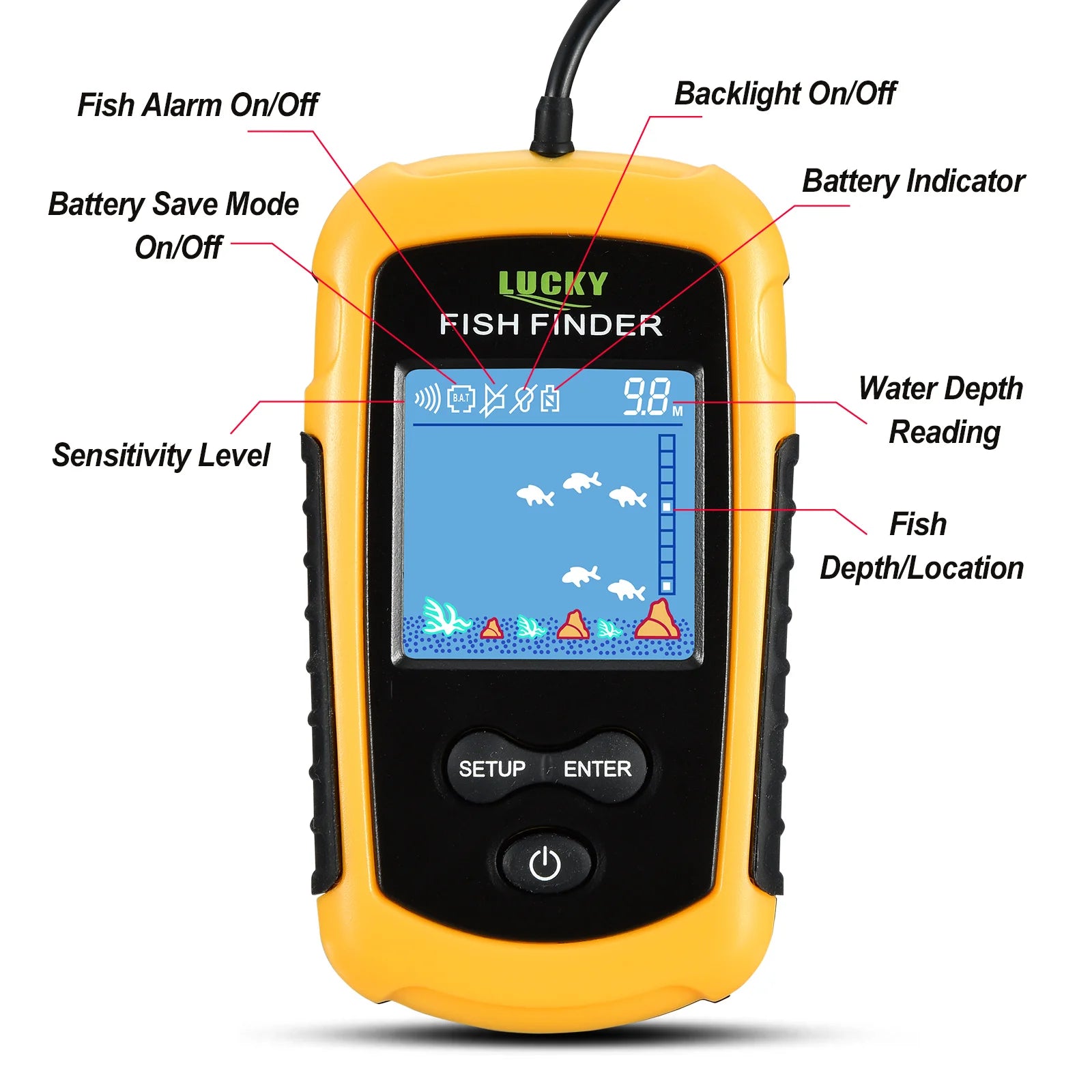 Catch More Fish, Faster – Portable Sonar Fish Finder – 100m Depth, Echo Sounder & Fish Alarm